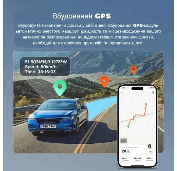 70mai A810 Lite — GPS и голосовое управление