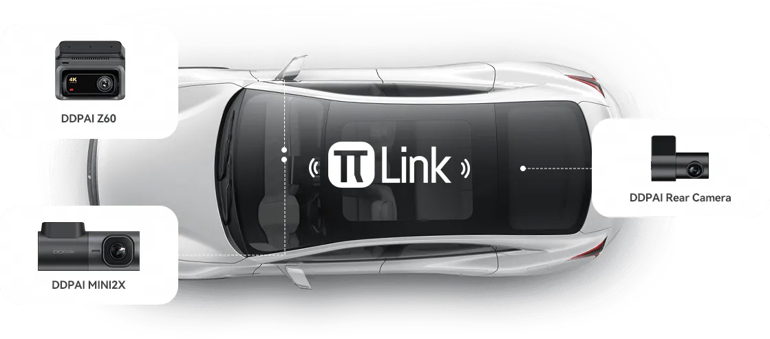 Фото DDPai MINI2X