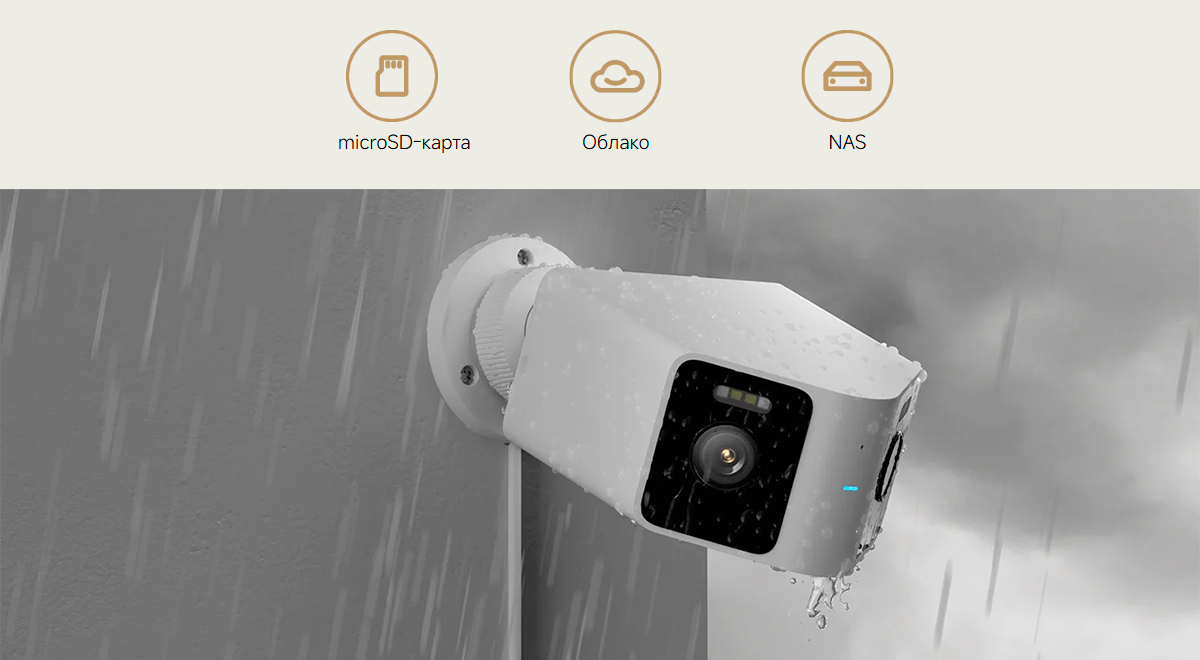 Фото Xiaomi Outdoor Camera CW100 Dual BHR07UIEU