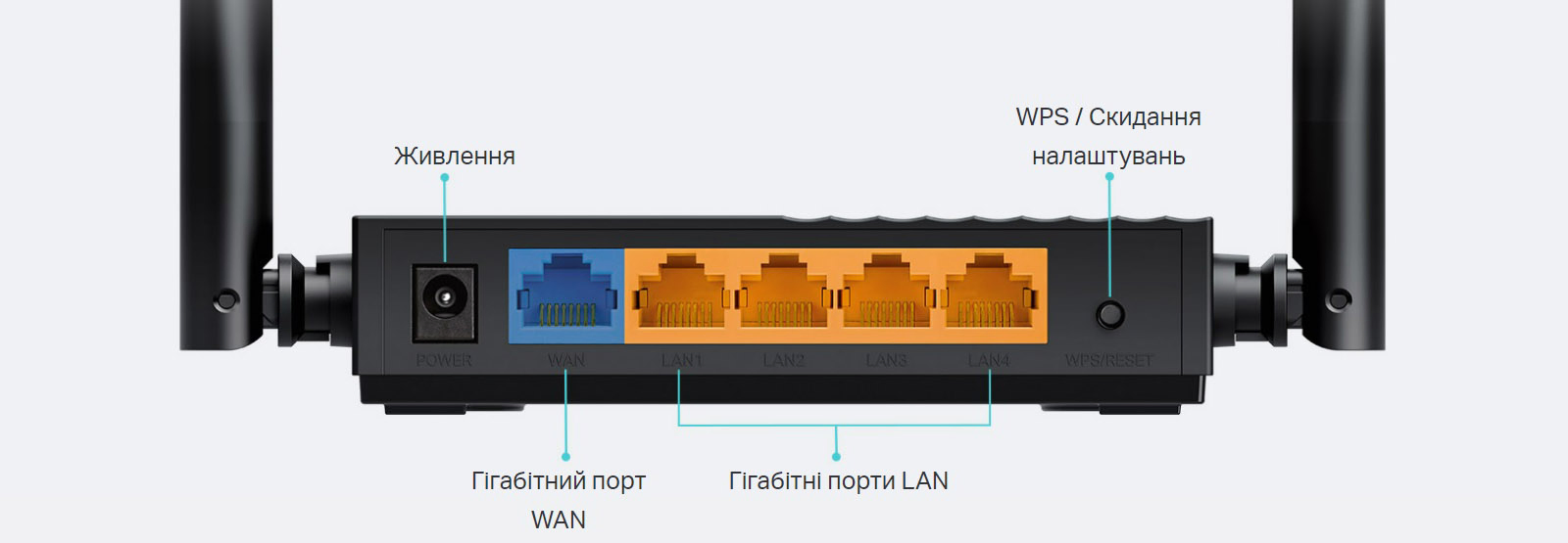Фото 6 TP-LINK Archer C64