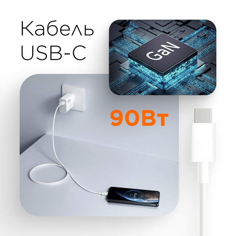 Фото 2 Xiaom 90WCharge Combo