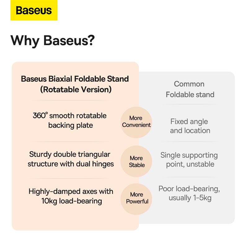 Baseus Biaxial Metal Stand — вид 3