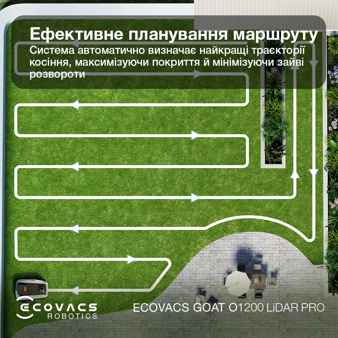 ECOVACS GOAT O1200 LiDAR PRO — построение маршрута кошения