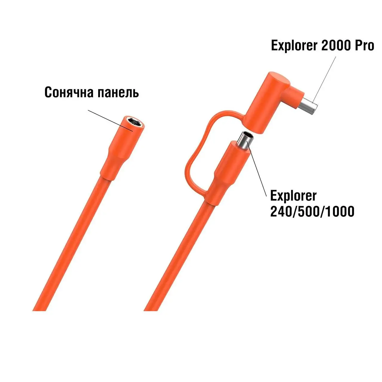 Кабель-удлинитель Jackery 21-0006-000028 с сертификацией UL