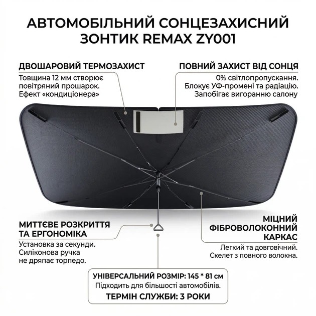 Remax ZY001 — двухслойный купол 12 мм