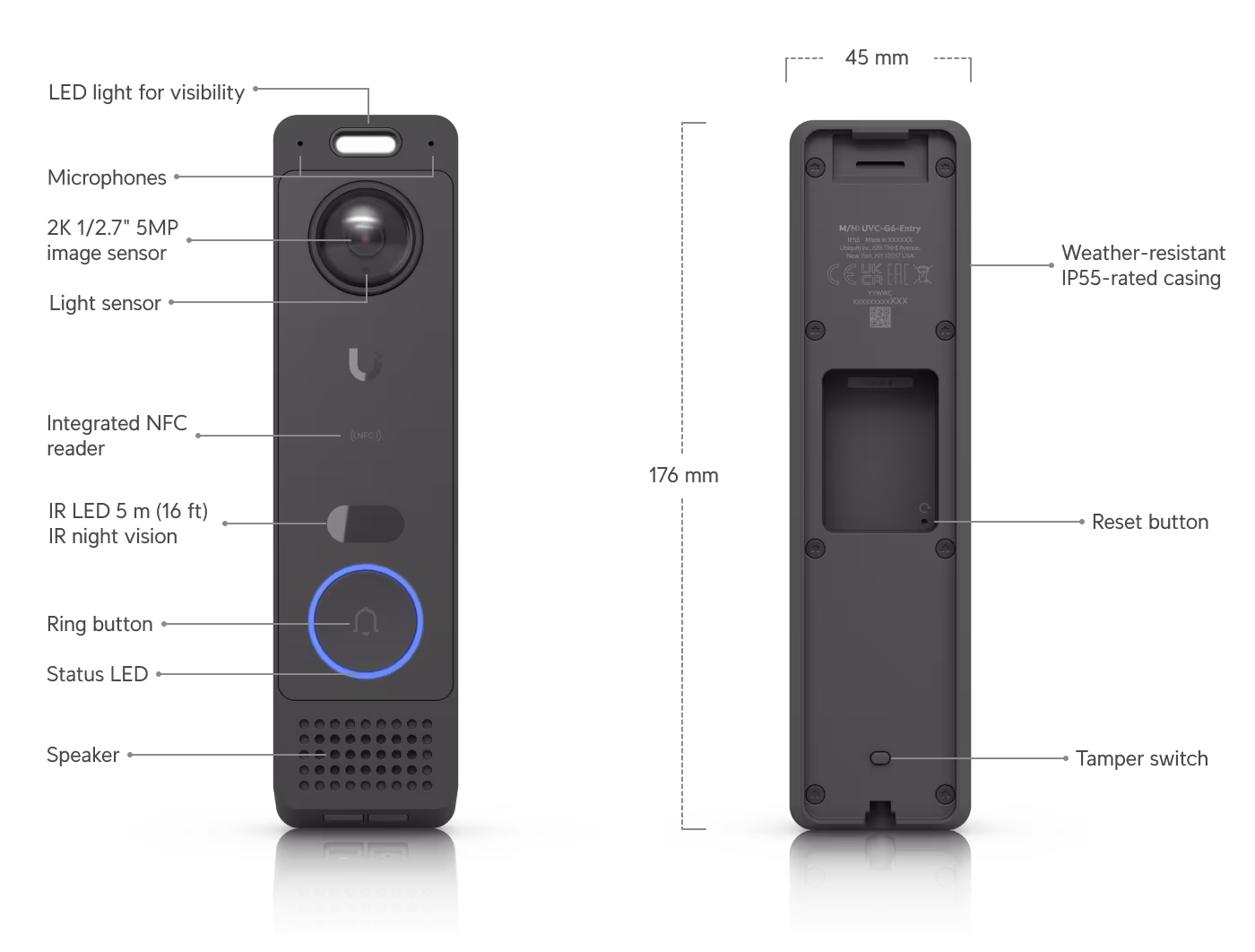 Ubiquiti UVC-G6-Entry — основна камера 5 Мп