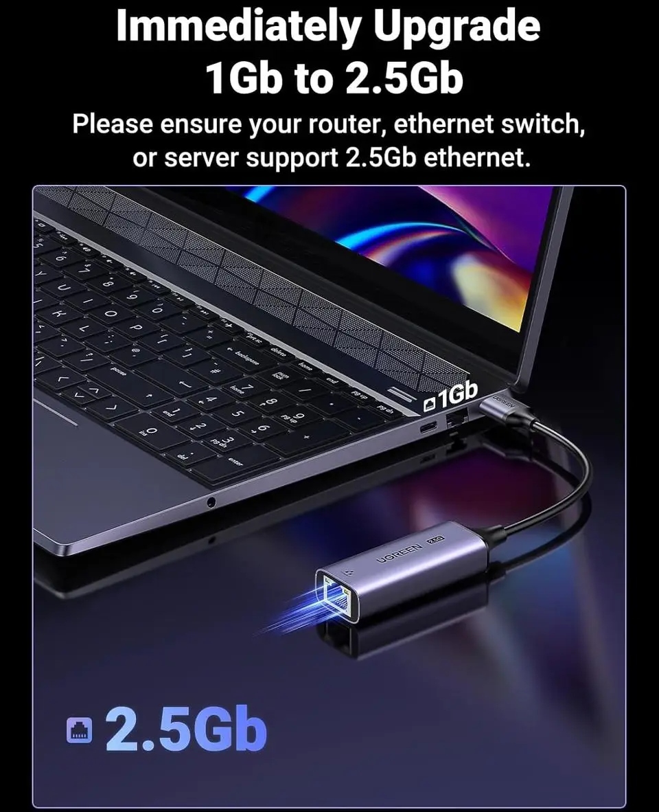 UGREEN CM648 подключение к роутеру 2.5G