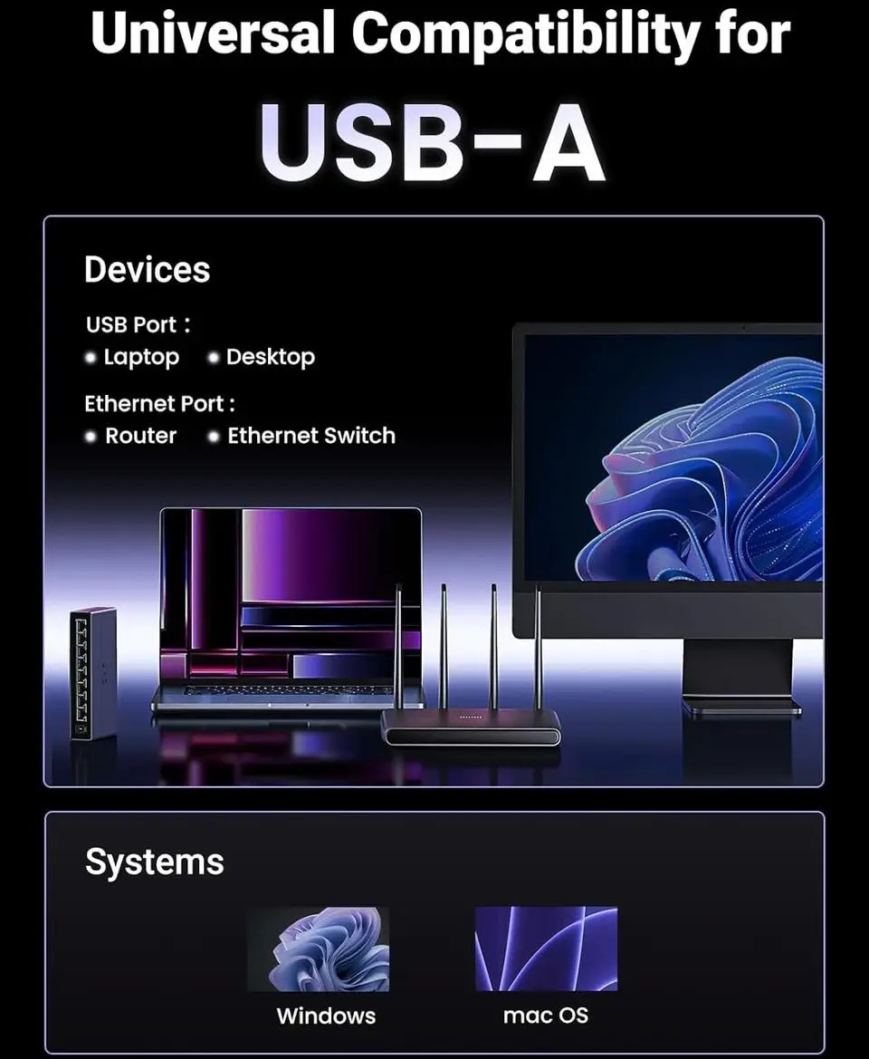 UGREEN CM648 — вид 1