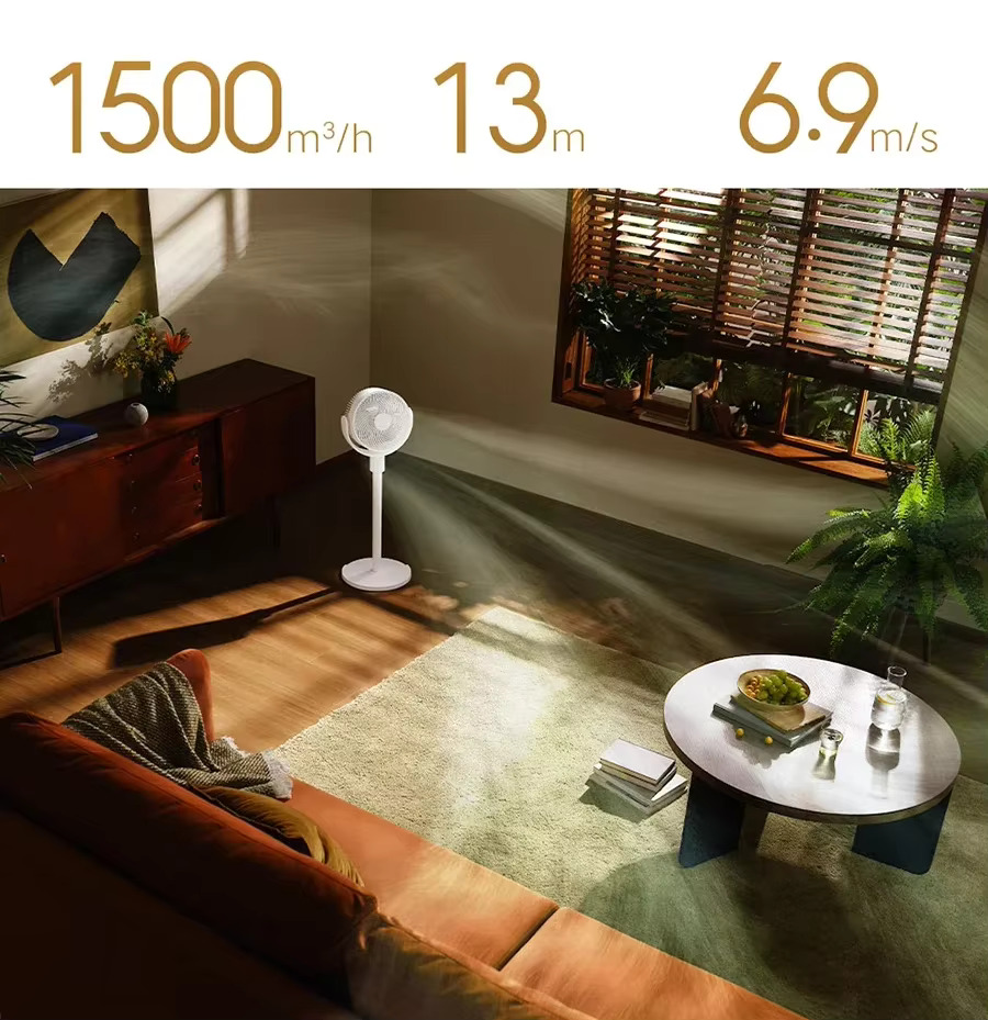 Xiaomi Mijia Circulation Fan — 100 скоростей Xiaomi Home App