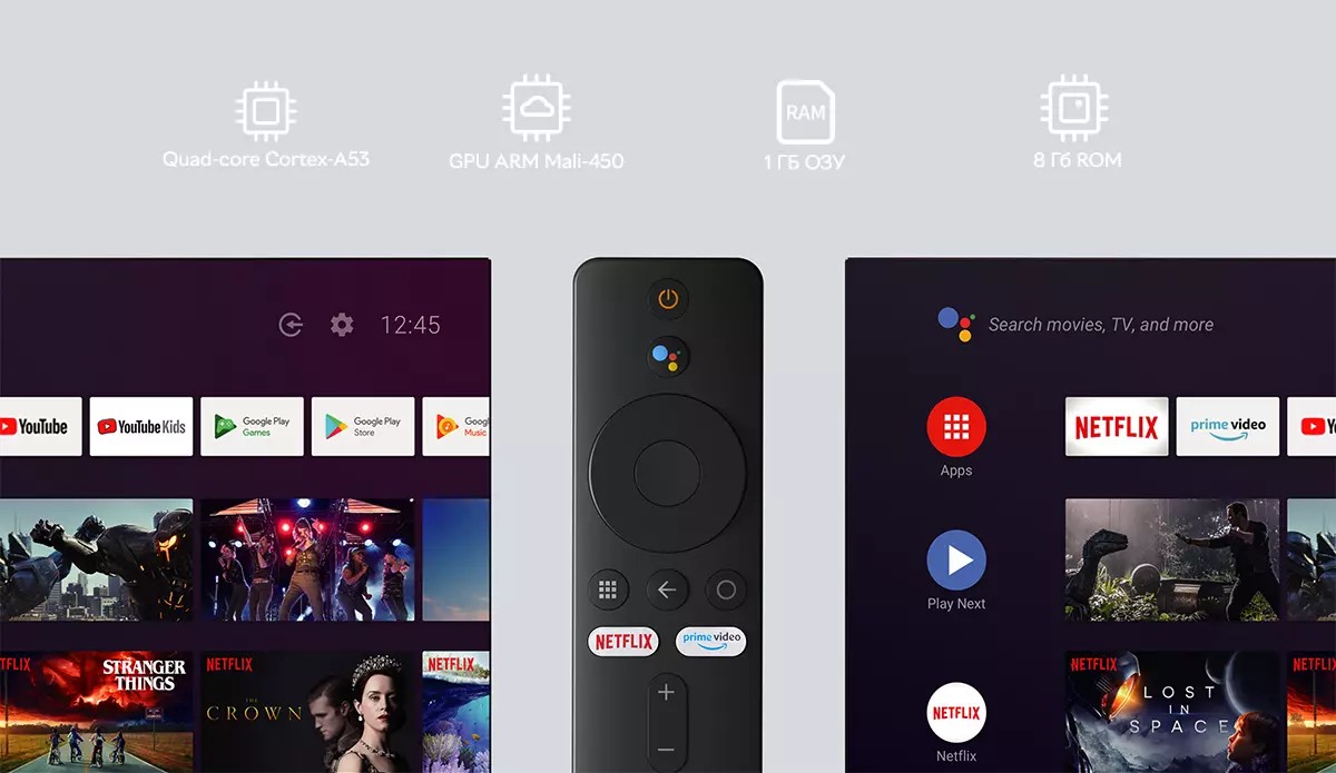 Xiaomi Mi TV Stick — подключение через HDMI