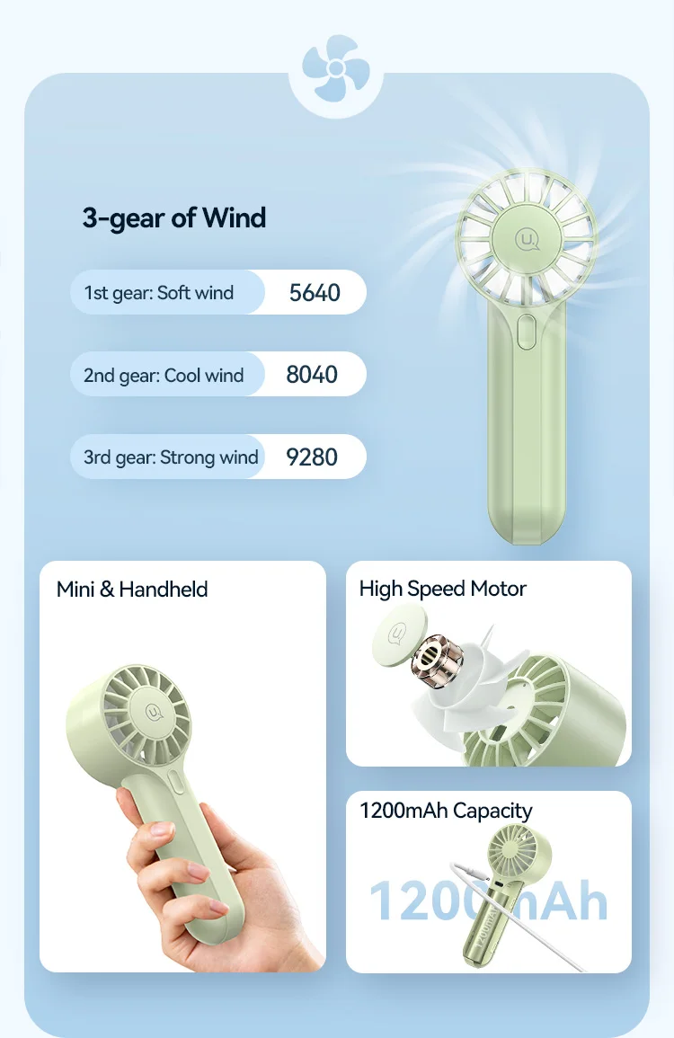 Портативний вентилятор Usams ZB288 9280 rpm. High Speed Motor Фото №2