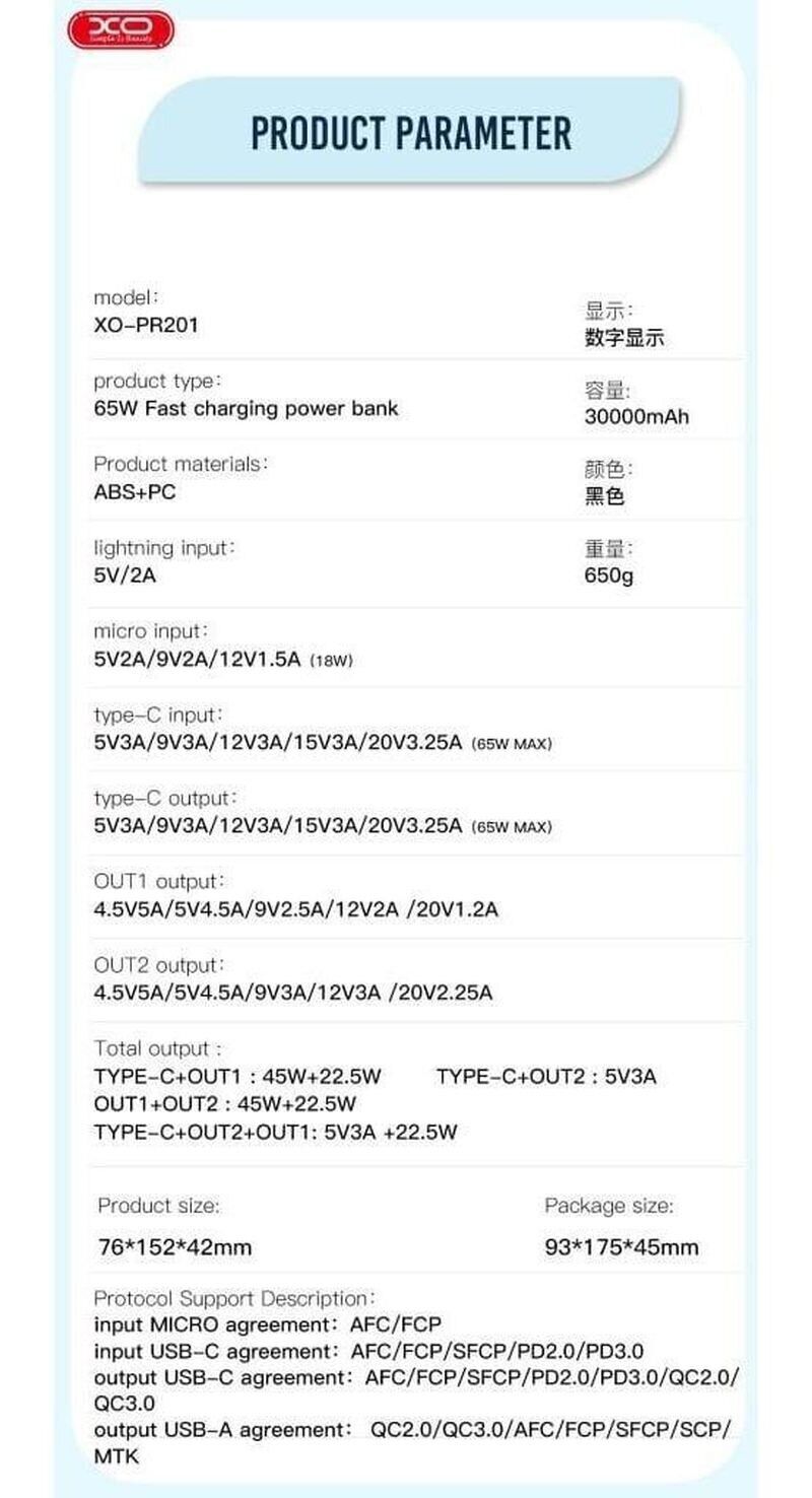 65W XO Power Bank PR201 2USB+Type-C PD&QC3.0 65 Ватт 30000mAh Black Фото №6