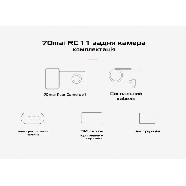 Камера RC11 — упаковка Камера RC11 — упаковка