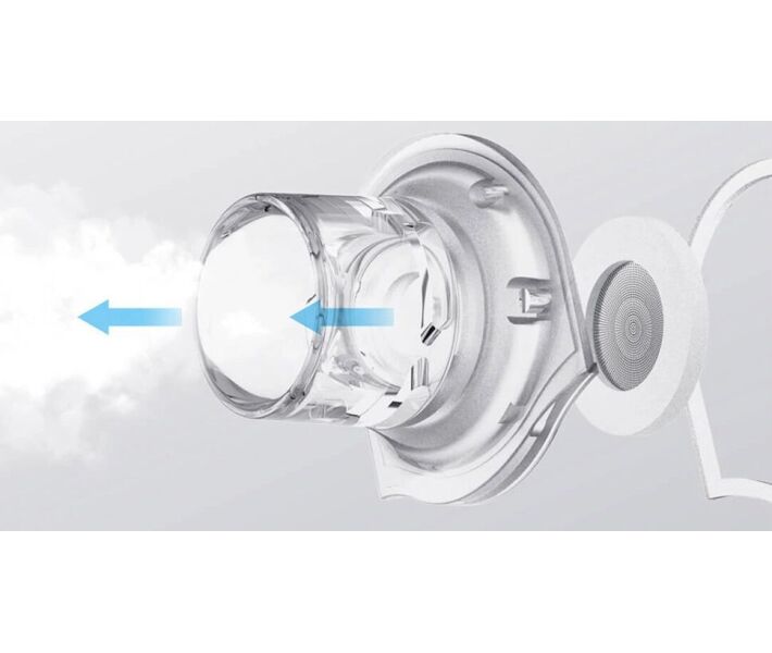 Xiaomi Andon Micro Mesh Nebulizer (VP-M3A) White Фото №1