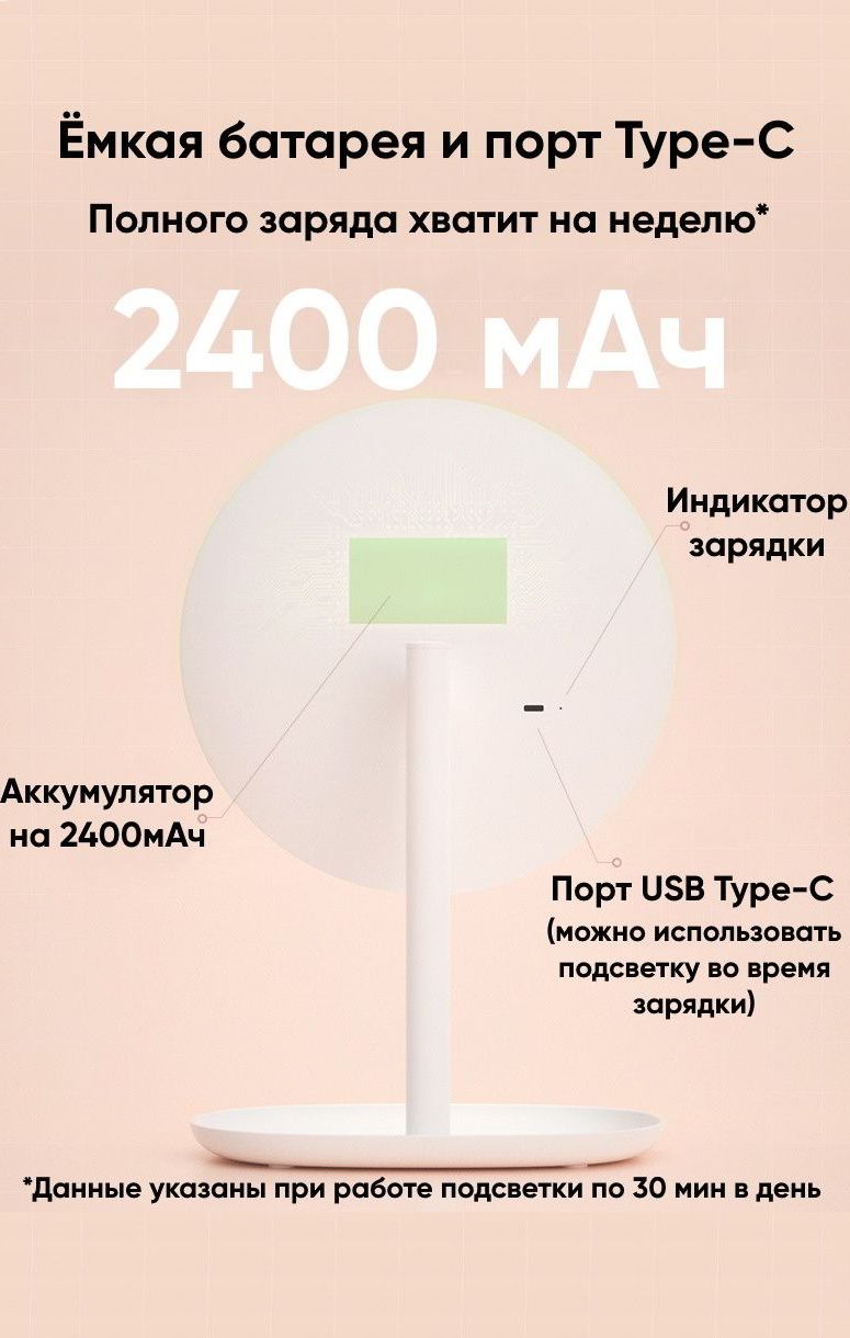 Xiaomi Jordan-Judy LED Cosmetic Mirror 8 White (NV543) 6941214123694 Фото №13