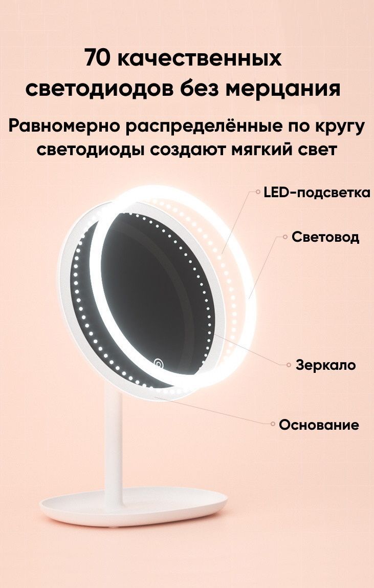 Xiaomi Jordan-Judy LED Cosmetic Mirror 8 White (NV543) 6941214123694 Фото №9