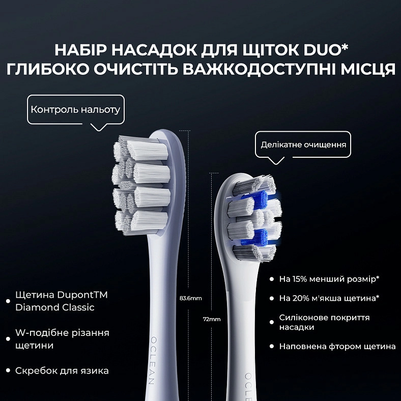 Зубная щетка умная Xiaomi Oclean X Pro Digital Smart Sonic Electric Toothbrush Global, Glamour Silver Фото №7