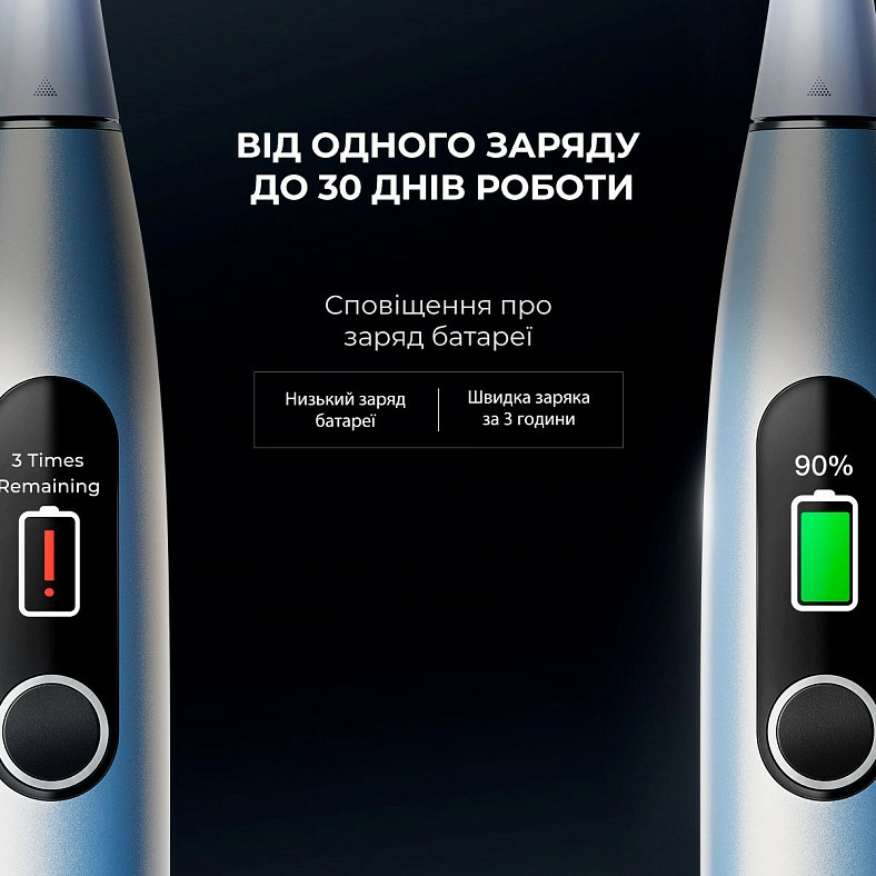 Зубная щетка умная Xiaomi Oclean X Pro Digital Smart Sonic Electric Toothbrush Global, Glamour Silver Фото №8