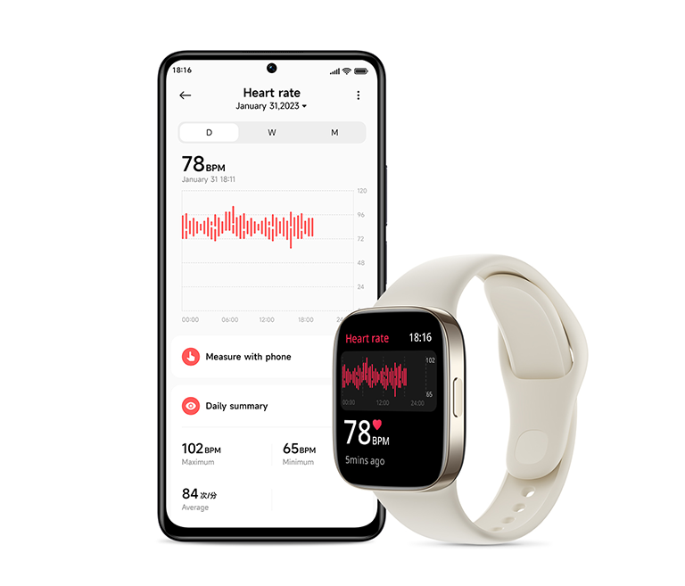Функції моніторингу здоров'я на Redmi Watch 3