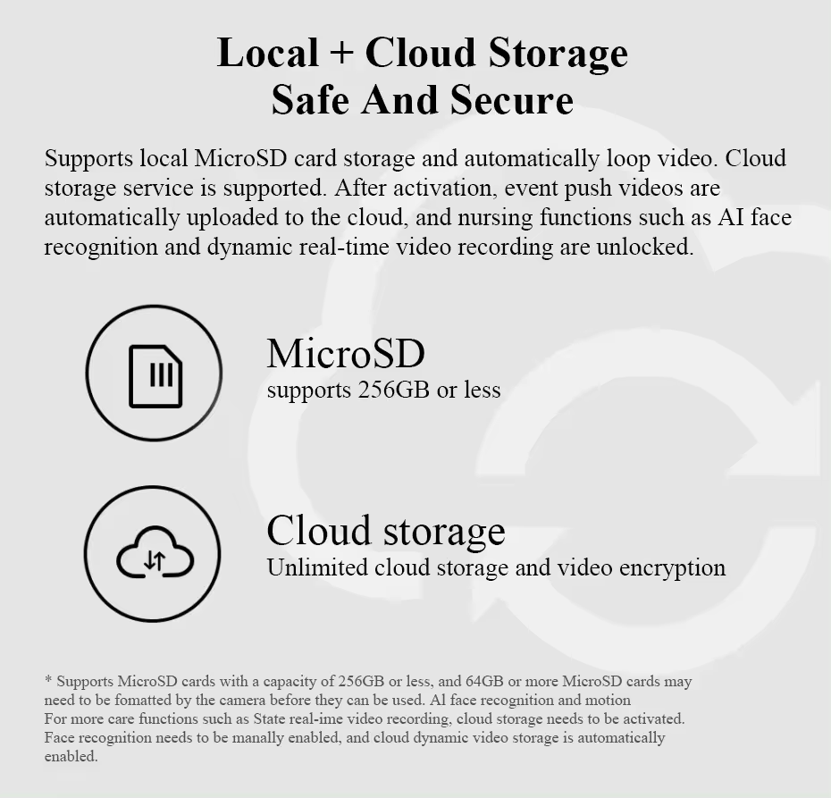 Xiaomi Mi 360º Smart Camera 2 PTZ MJSXJ17CM / BHR7261CN | 4MP 2.5K H265 WiFi 2.4/5 HGz Фото №13