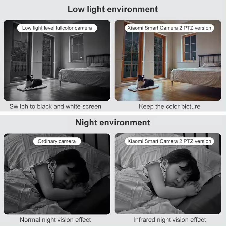 Xiaomi Mi 360º Smart Camera 2 PTZ MJSXJ17CM / BHR7261CN | 4MP 2.5K H265 WiFi 2.4/5 HGz Фото №4