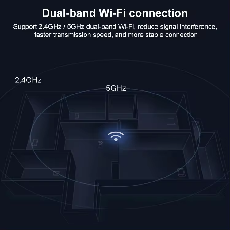 Xiaomi Mi 360º Smart Camera 2 PTZ MJSXJ17CM / BHR7261CN | 4MP 2.5K H265 WiFi 2.4/5 HGz Фото №8