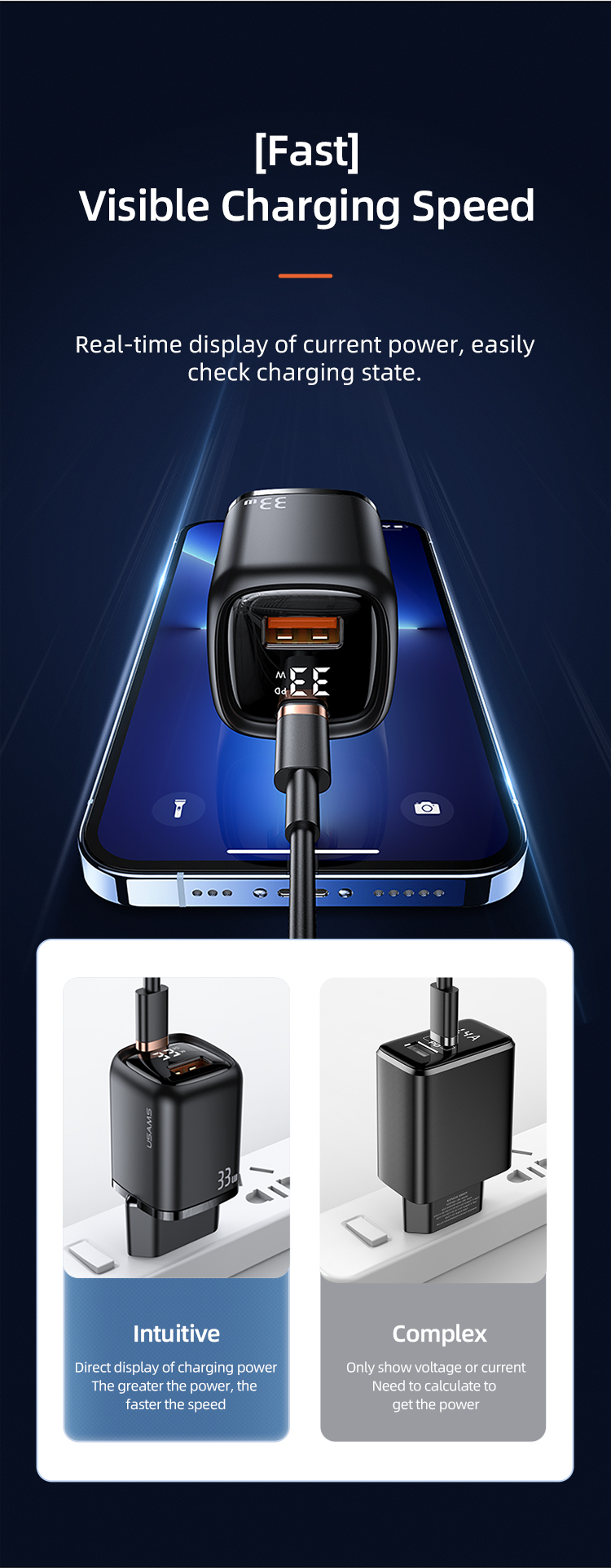 Usams T46 PD+QC Digital Display Fast Charger 1xType-C Сетевой Белый Универсальное