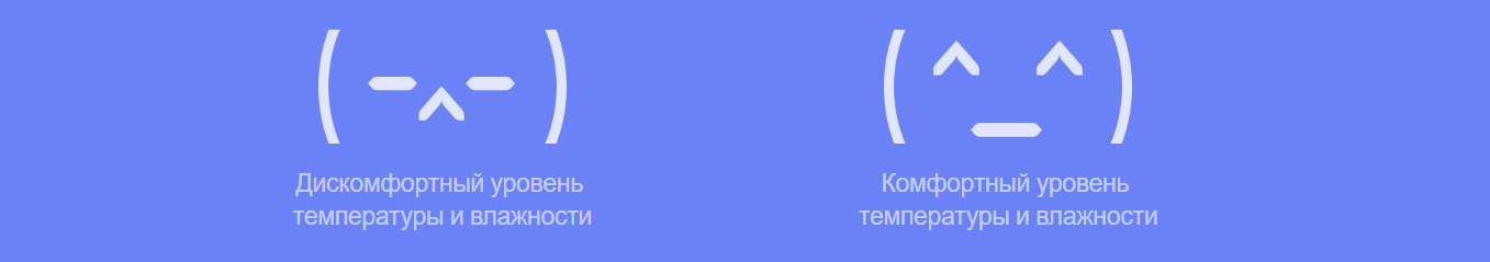 Xiaomi Humidity Monitor Clock Пластик цифровой комнатный термометр Белый