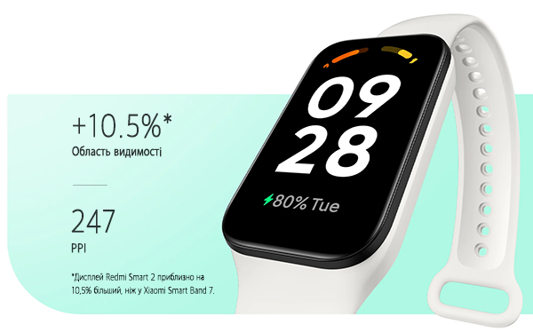 Xiaomi Redmi Smart Band 2 Оригинал! Black Для взрослых