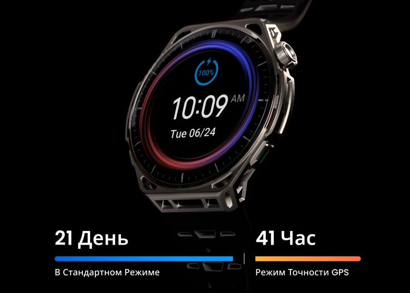 Фото Amazfit Balance 3