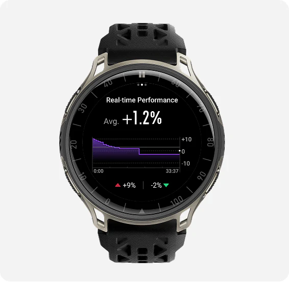Фото Amazfit Cheetah 2 Pro