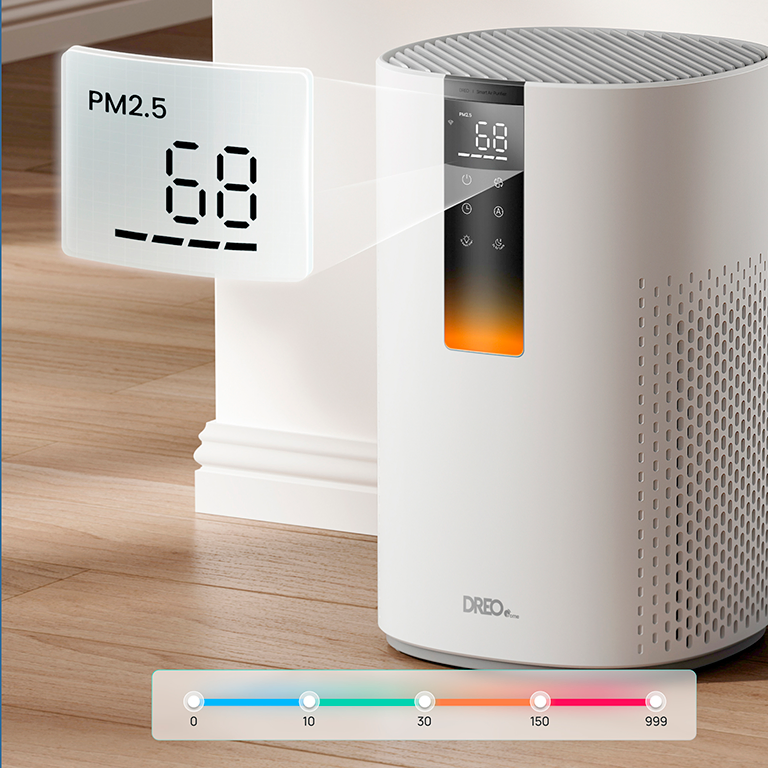 Фото Dreo DR-HAP005S