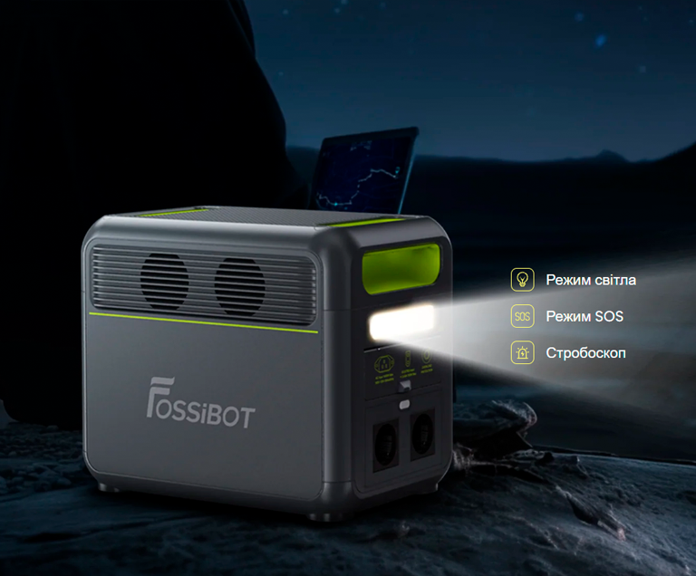 Фото Fossibot F1200
