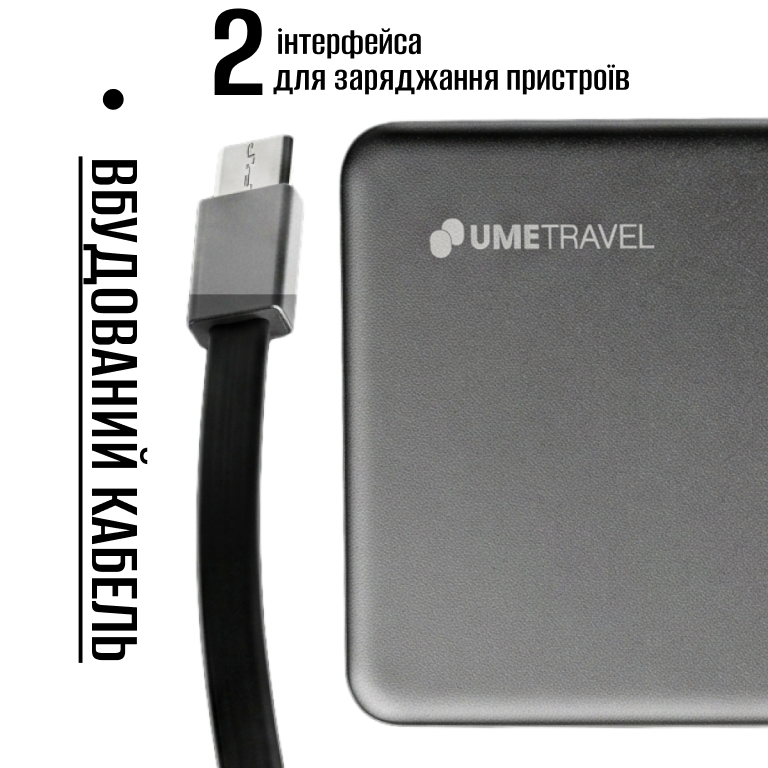 Фото UMETRAVEL M11 Magnetic&Wireless 5000mAh 20W