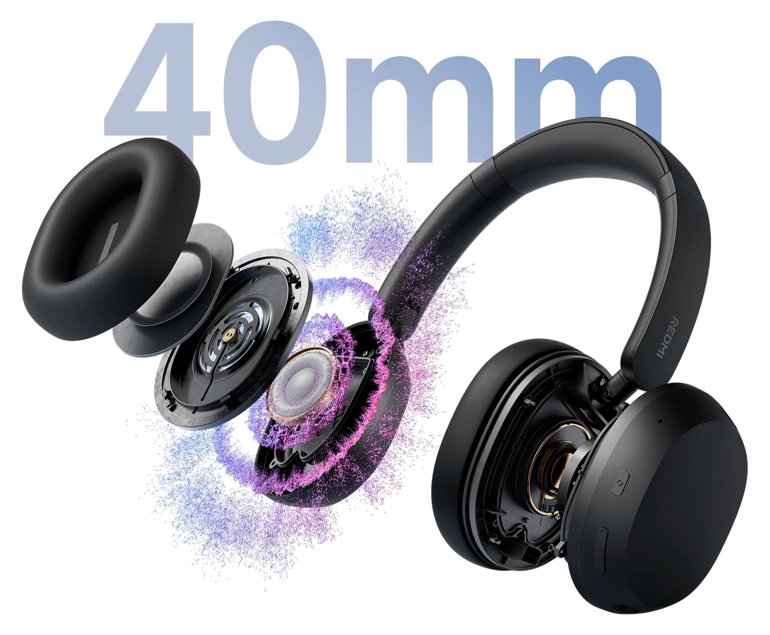 Фото Redmi Headphones Neo