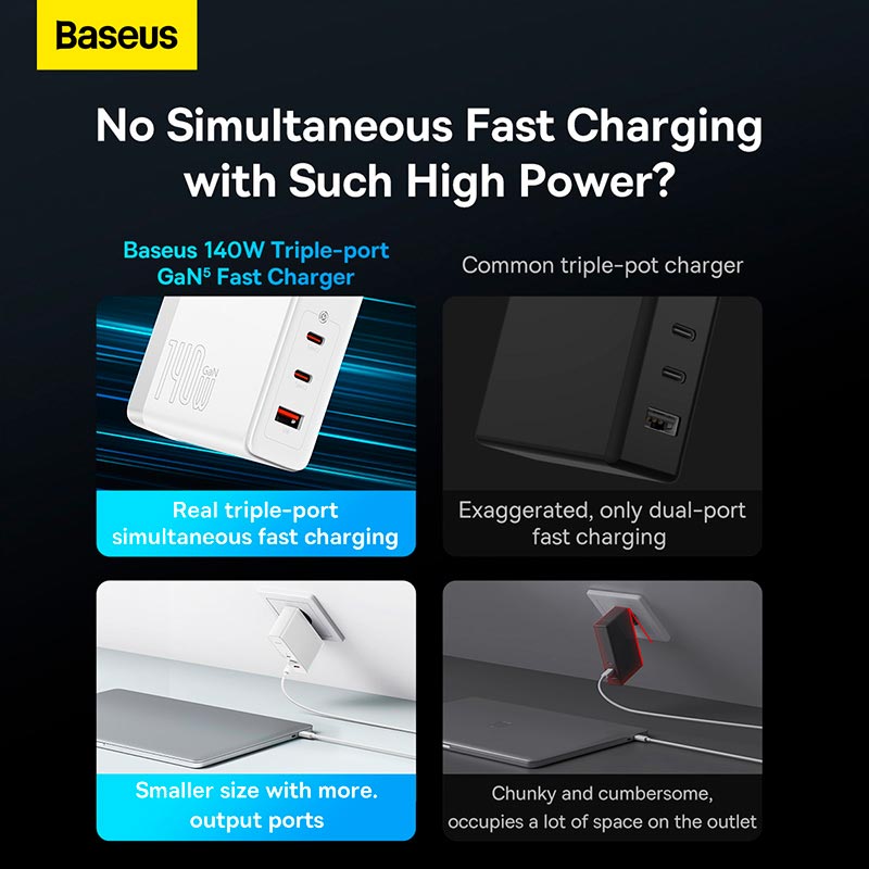Адаптер мережевий Baseus Type-C to Typc-C cable GaN5 Pro Fast Charger |1USB/2Type-C, PD/QC, 140W/5A| white (CCGP100202) Білий на малюнкі №10
