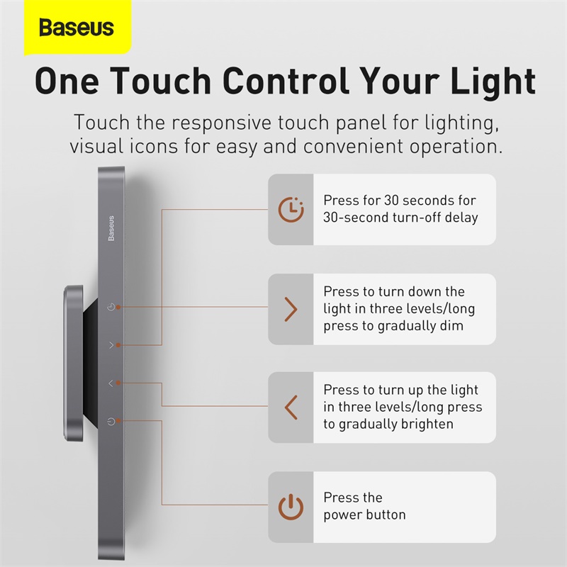 Универсальная лампа BASEUS Magnetic Stepless Dimming Charging Desk Lamp |4.5W, 1800mAh, 4-24h| grey (DGXC-C0G) Серый на картинке №7