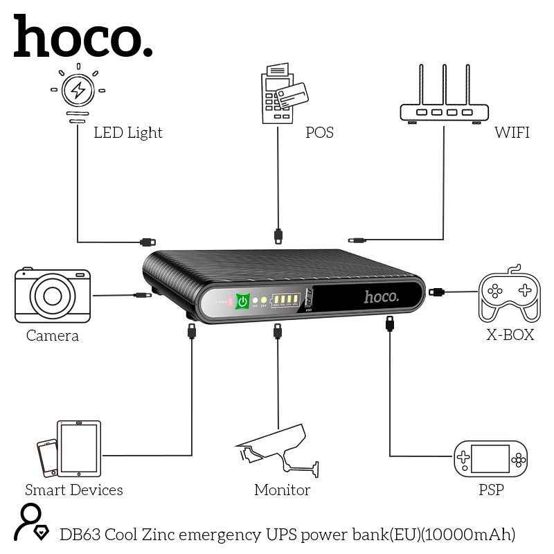 Mini DC UPS HOCO Cool Zinc emergency power bank DB63 (10000mAh) |DC: 5V/9V/12V, POE: 15V/24V, USB: 5V/2.4A, 17W| black (6942007635172) Черный на картинке №8