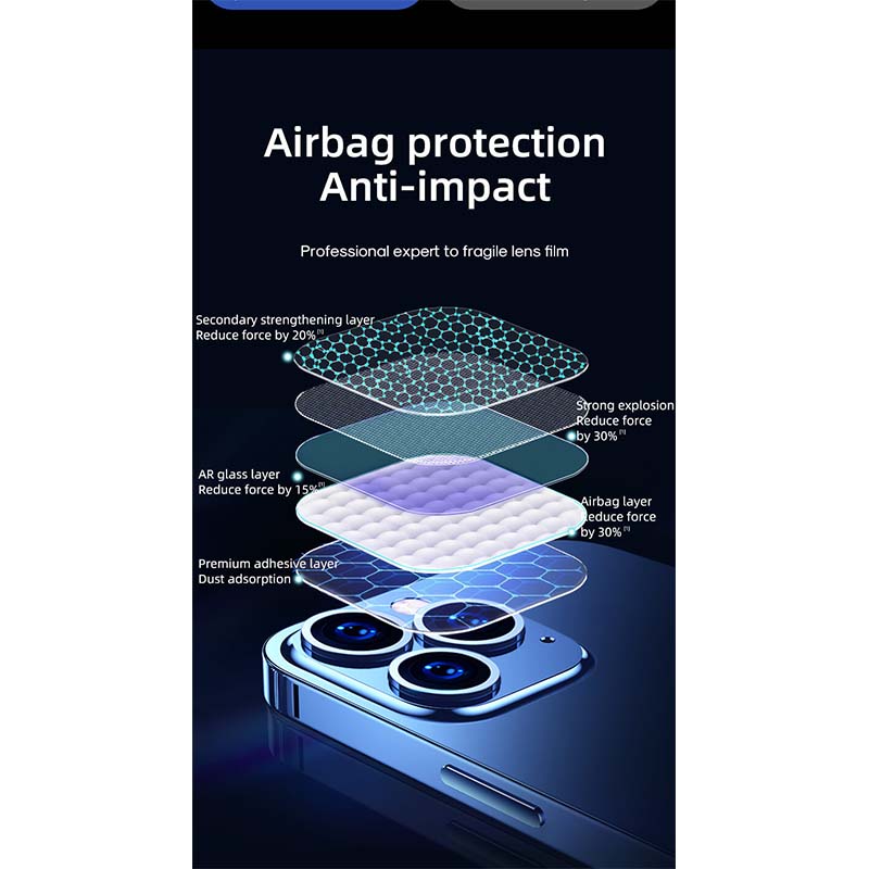 Захисне скло JOYROOM для камери iPhone13 Pro / 13 Pro Max Tri - Lens Protector JR-PF861 transparent Прозорий на малюнкі №4