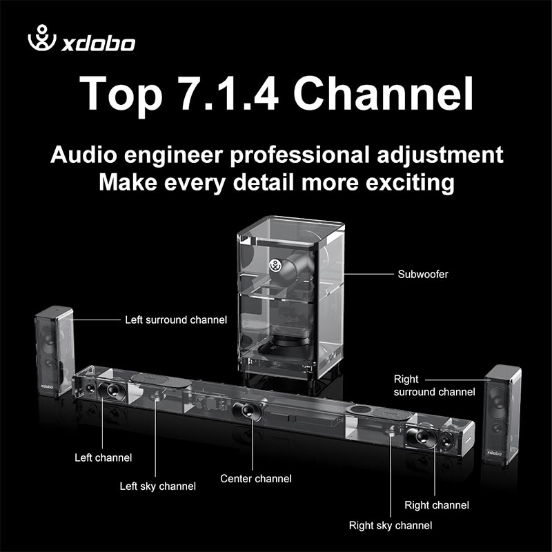 Акустика Xdobo (Soundbar support Dolby atmos) |BT5.3+EDR, 500W Peak, HDMI/Optical Fibre/ USB/ AUX/Coaxial| black (Pacific 1982) Черный на картинке №11