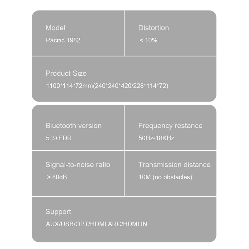 Акустика Xdobo (Soundbar support Dolby atmos) |BT5.3+EDR, 500W Peak, HDMI/Optical Fibre/ USB/ AUX/Coaxial| black (Pacific 1982) Черный на картинке №21