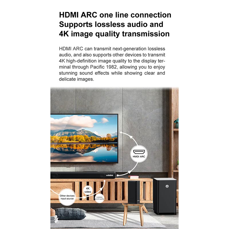 Акустика Xdobo (Soundbar support Dolby atmos) |BT5.3+EDR, 500W Peak, HDMI/Optical Fibre/ USB/ AUX/Coaxial| black (Pacific 1982) Черный на картинке №8