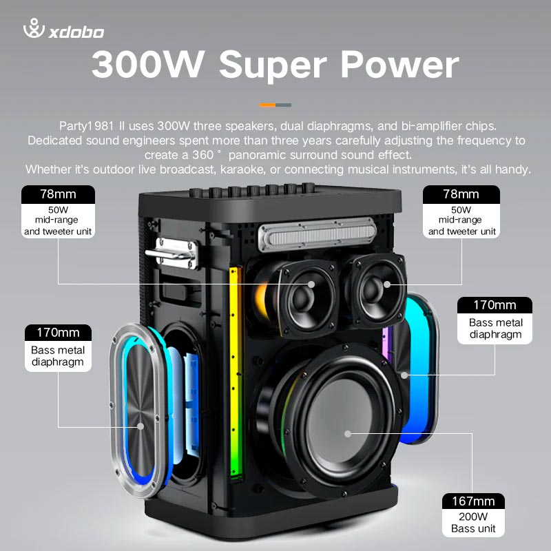 Акустика-караоке Xdobo Party 1981 II (with 2 MIC) |BT5.3, 300W, AUX/TF/USB, 65W/5A input power, 20h| black (Party 1981 II(with 2 MIC)) Черный на картинке №9