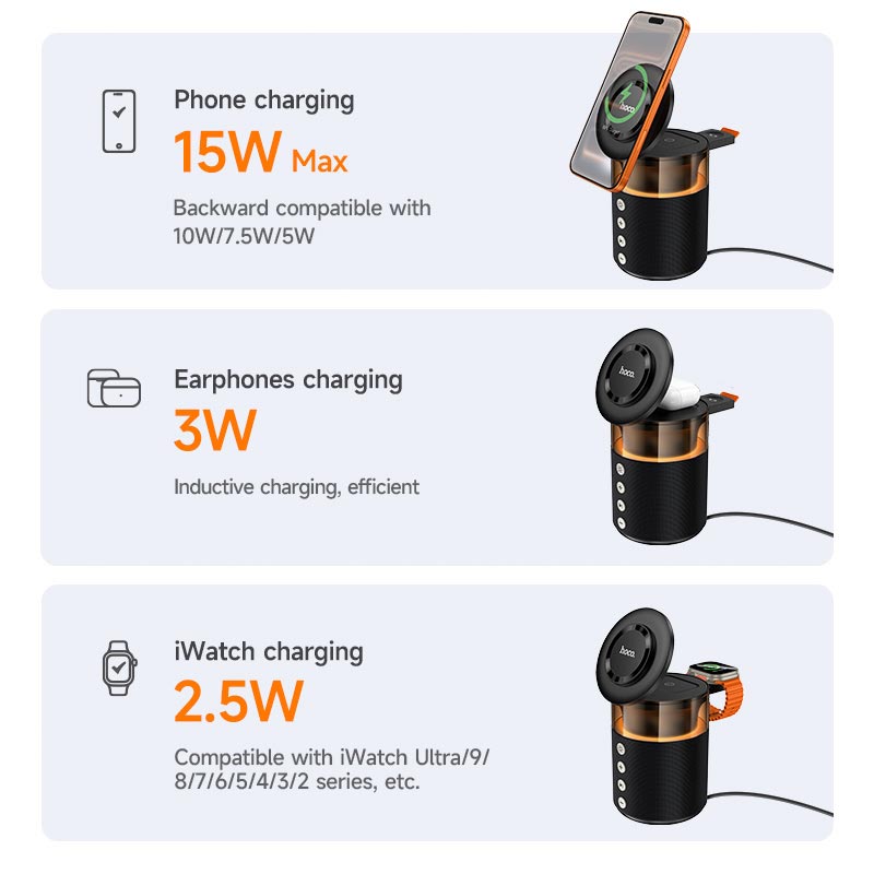 Зарядка Qi HOCO Sunset BT Speaker with 3 in 1 wireless charger DWQ05 |BT5.4, TWS, 15 W Max| black (6942007678001) Черный на картинке №12