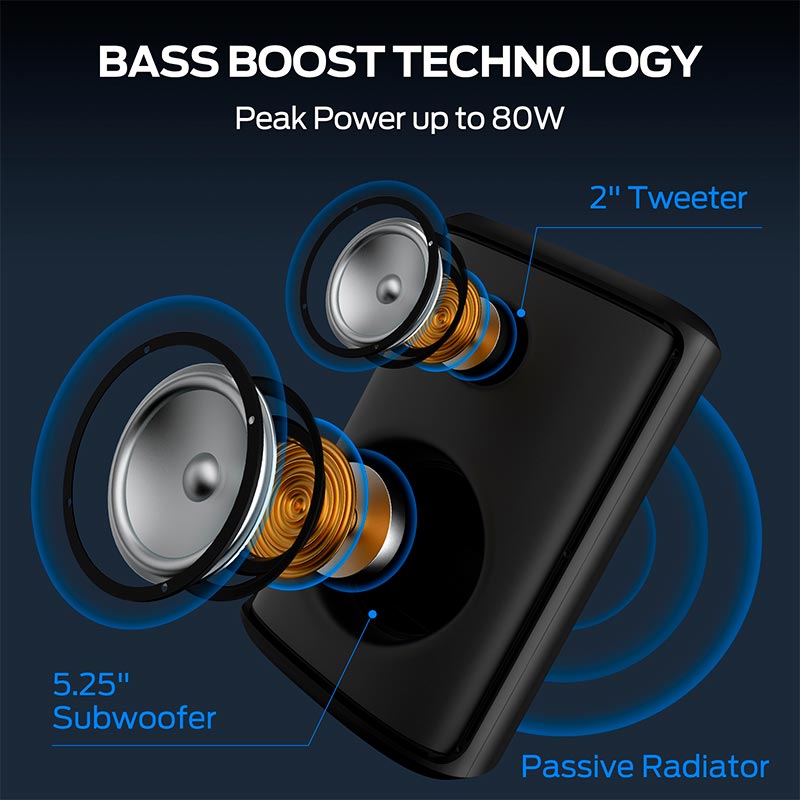 Акустика Monster Sparkle M172 (MS22119) IPX5 |BT5.3, 40/80W, USB/AUX/TF, 3-18h| black (129801-02) Черный на картинке №5