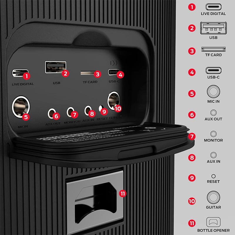 Акустика-караоке Monster Cycle Plus (with 2 microphones) M177 (MS22120) |BT5.3, 120/240W, USB/AUX/TF, 2.5-6.5h| black (129805-02) Черный на картинке №10