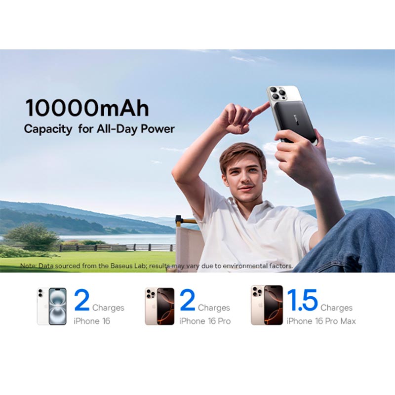 УМБ Baseus EnerFill Qi2 Magnetic Power Bank FM12 10000mAh |1Type-C, 22.5W/3A, PD/QC| black (E0028500) Черный на картинке №18