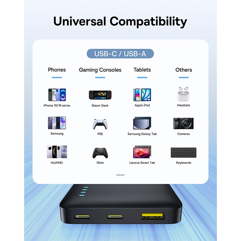УМБ Baseus EnerFill Power Bank FP21 10000mAh |2Type-C/1USB, 22.5W/3A, PD/QC| black (P1008210D123-00) Черный на картинке №4