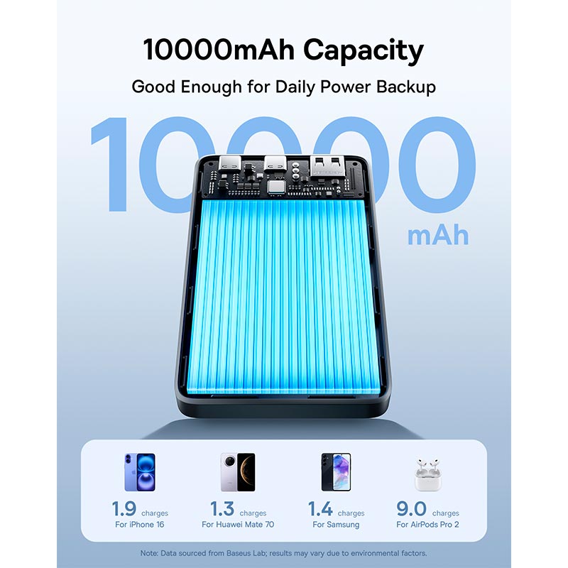 УМБ Baseus EnerFill Power Bank FP21 10000mAh |2Type-C/1USB, 22.5W/3A, PD/QC| black (P1008210D123-00) Черный на картинке №7