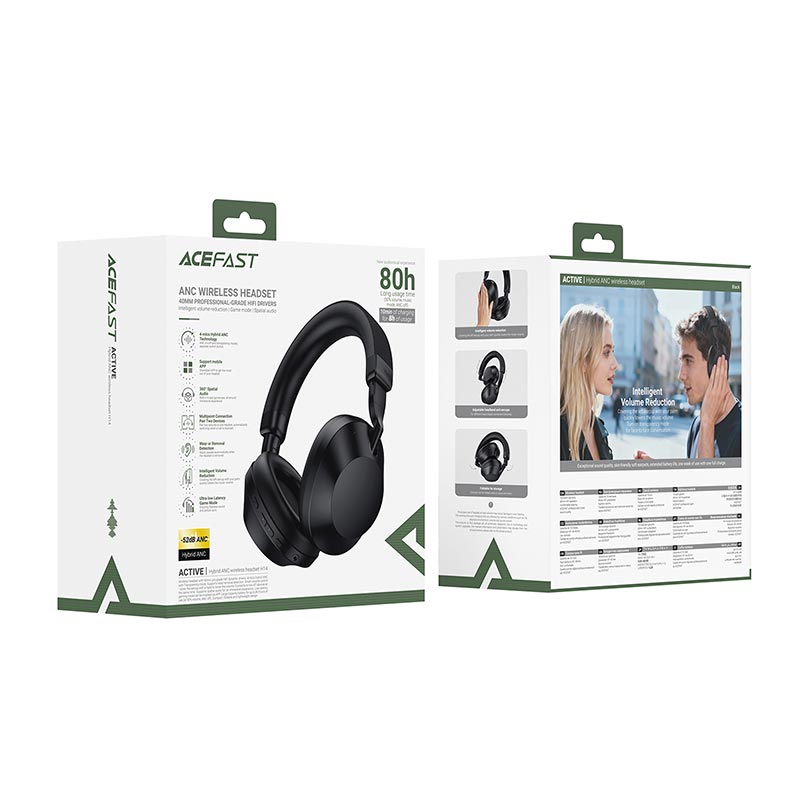 Наушники Acefast hybrid ANC wireless headset H14 |BT6.0, 50/80H, AUX, App| black (6974316286264) Черный на картинке №8